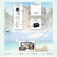Внутриобъектовые системы в Вологде hikvision
