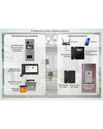 ДМФ-003: IP-домофонные системы BAS-IP. Бюджетные варианты в Вологде