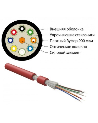 FO-DT-IN-504-4-FRHFLTx-MG. Кабель волоконно-оптический многомодовый. Hyperline в Вологде