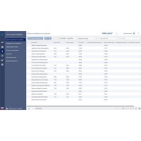 PERCo-WM01 (безНДС). Модуль Учет рабочего времени. PERCo