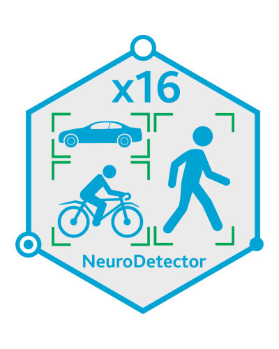 TRASSIR Neuro Detector-16. Программное обеспечение для IP-систем видеонаблюдения. Trassir в Вологде