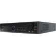 Видеорегистраторы DVR