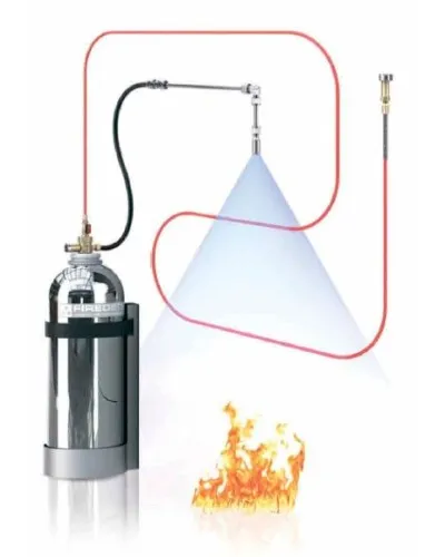 FireDETEC F/K. Модульная установка пожаротушения для кухни. ROTAREX SA в Вологде