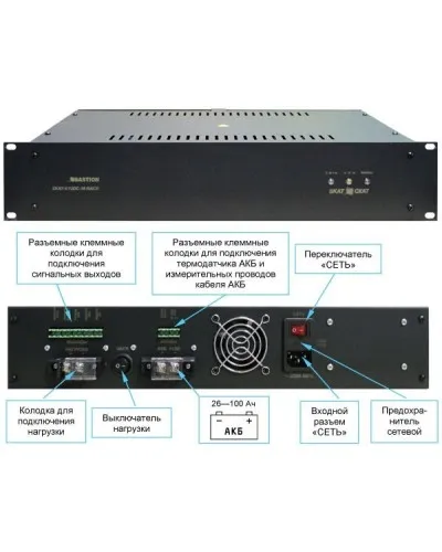 SKAT -V.12DC-18 RACK (СКАТ ИБП-12/18-RACK) (2145). Источник вторичного электропитания резервированный. Бастион в Вологде