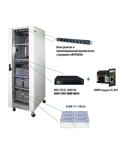 SKAT UPS 3000 SNMP (467). Комплекс бесперебойного питания. Бастион в Вологде
