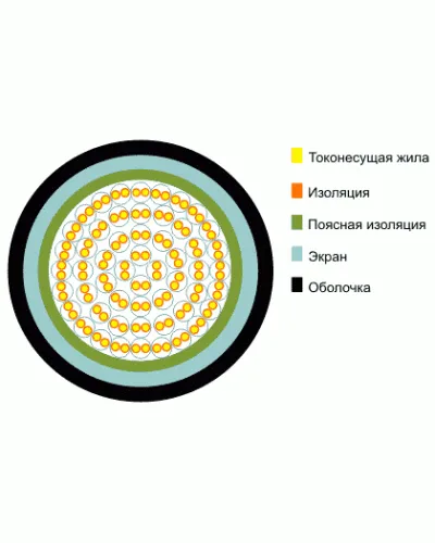 ТППэп 5х2х0,4. Кабель телефонный с полиэтиленовой изоляцией жил, с экраном из алюмополимерной ленты, в полиэтиленовой оболочке. Кабели разных пр-лей (Телефонный) в Вологде